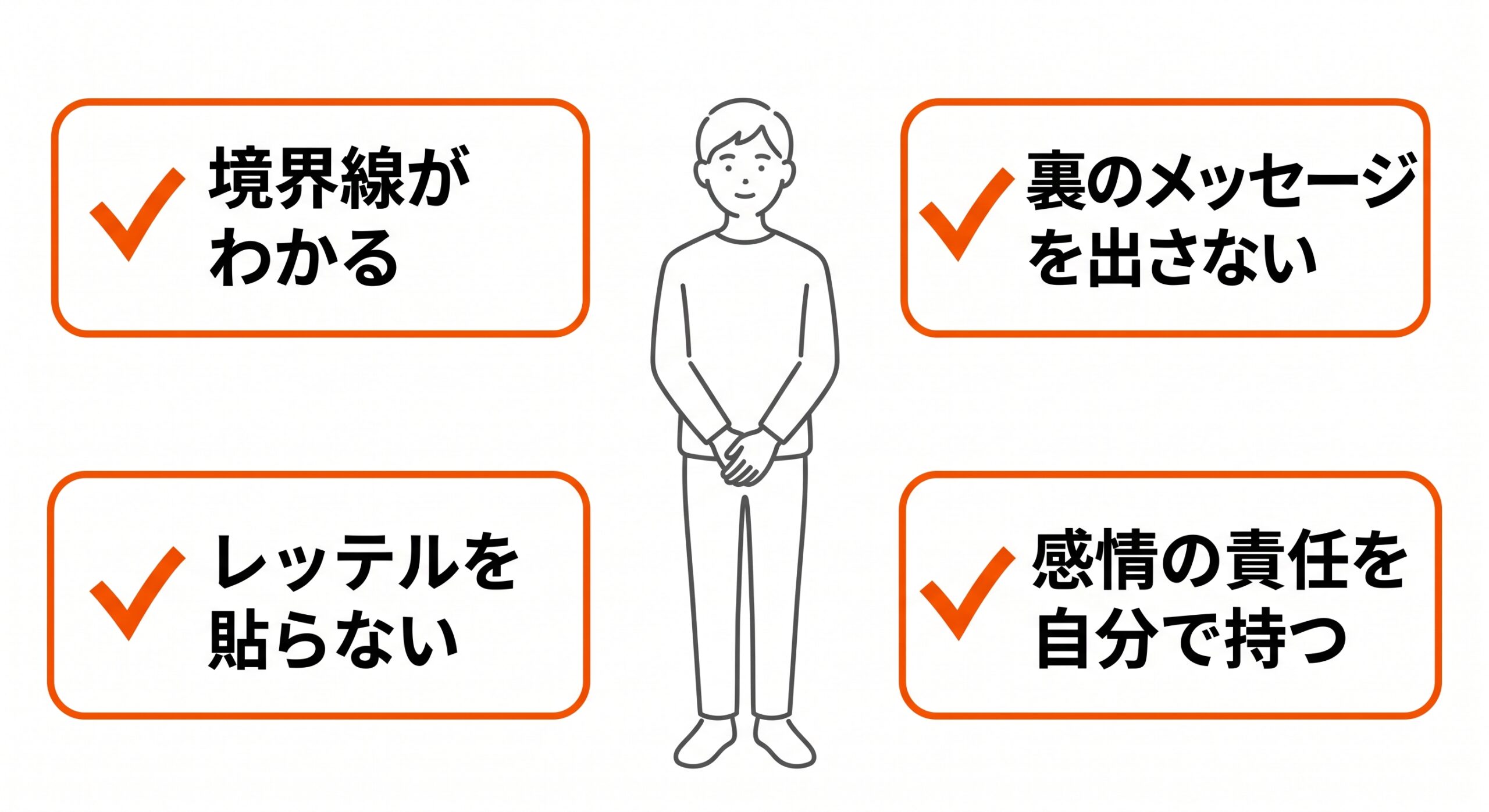 境界線が分かる、裏のメッセージを出さない、レッテルを貼らないなど、精神的に成熟した人の特徴を示したチェックリスト図